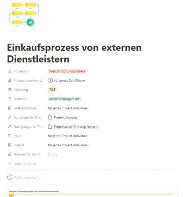 Prozesskarte zum Prozessmanagement oder Sammlung von Prozessen mit Notion.so