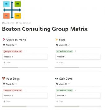 Screenshot aus unseren Notion.so-Template für die BCG-Matrix