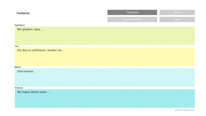 Testkarten-Template aus unseren Workshops